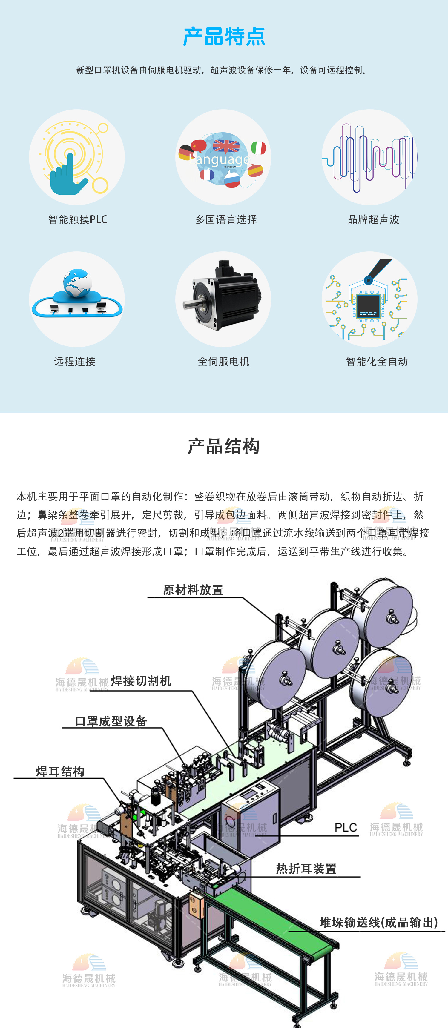 一拖一口罩機002.jpg