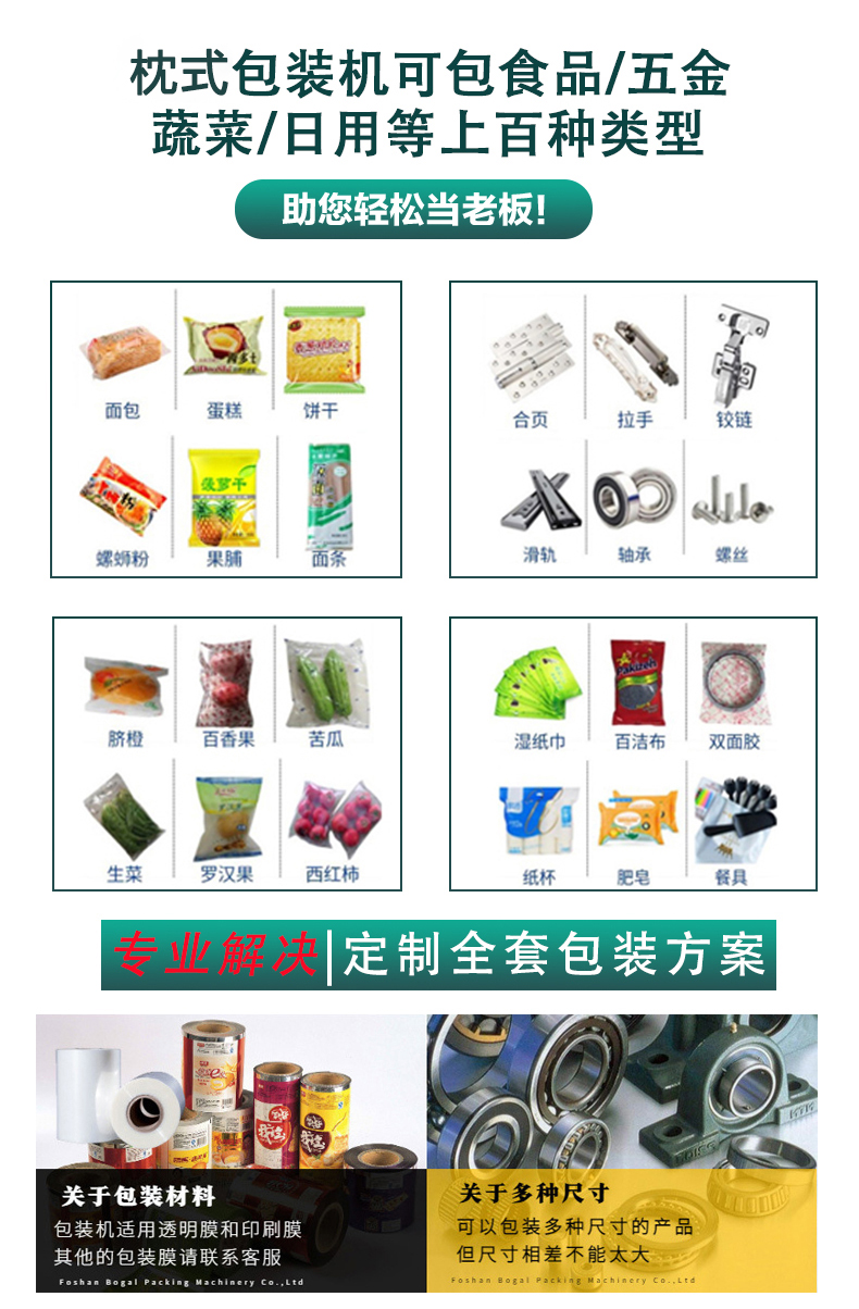 包裝機(jī)包裝產(chǎn)品